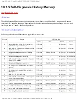 Preview for 52 page of Panasonic SA-HT822VP Service Manual