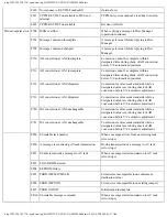 Preview for 59 page of Panasonic SA-HT822VP Service Manual