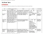 Preview for 62 page of Panasonic SA-HT822VP Service Manual