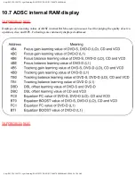 Preview for 68 page of Panasonic SA-HT822VP Service Manual