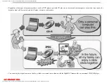 Preview for 102 page of Panasonic SA-HT822VP Service Manual