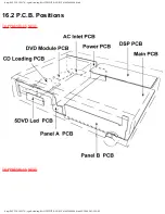 Preview for 111 page of Panasonic SA-HT822VP Service Manual