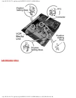 Preview for 121 page of Panasonic SA-HT822VP Service Manual