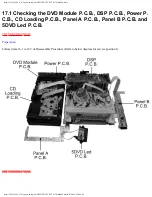 Preview for 256 page of Panasonic SA-HT822VP Service Manual