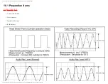 Preview for 260 page of Panasonic SA-HT822VP Service Manual