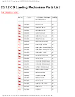 Preview for 298 page of Panasonic SA-HT822VP Service Manual