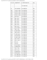 Preview for 311 page of Panasonic SA-HT822VP Service Manual