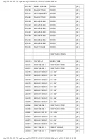 Preview for 316 page of Panasonic SA-HT822VP Service Manual