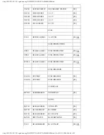 Preview for 322 page of Panasonic SA-HT822VP Service Manual