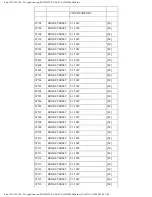 Preview for 323 page of Panasonic SA-HT822VP Service Manual