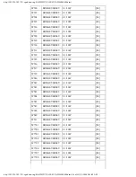 Preview for 324 page of Panasonic SA-HT822VP Service Manual