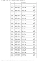 Preview for 325 page of Panasonic SA-HT822VP Service Manual