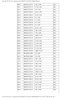 Preview for 329 page of Panasonic SA-HT822VP Service Manual