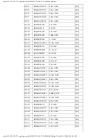 Preview for 332 page of Panasonic SA-HT822VP Service Manual