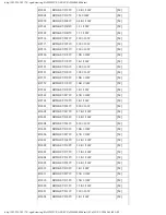 Preview for 333 page of Panasonic SA-HT822VP Service Manual