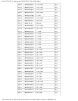 Preview for 334 page of Panasonic SA-HT822VP Service Manual