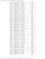 Preview for 336 page of Panasonic SA-HT822VP Service Manual