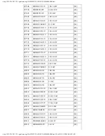 Preview for 338 page of Panasonic SA-HT822VP Service Manual