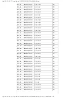 Preview for 341 page of Panasonic SA-HT822VP Service Manual