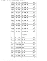 Preview for 344 page of Panasonic SA-HT822VP Service Manual