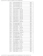 Preview for 345 page of Panasonic SA-HT822VP Service Manual