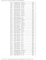 Preview for 347 page of Panasonic SA-HT822VP Service Manual