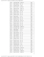 Preview for 359 page of Panasonic SA-HT822VP Service Manual