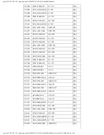 Preview for 362 page of Panasonic SA-HT822VP Service Manual