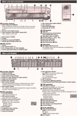 Preview for 368 page of Panasonic SA-HT822VP Service Manual