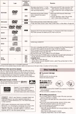 Preview for 369 page of Panasonic SA-HT822VP Service Manual