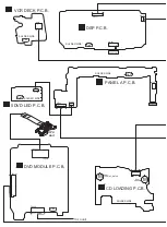 Preview for 428 page of Panasonic SA-HT822VP Service Manual