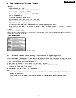 Предварительный просмотр 11 страницы Panasonic SA-HT830VP Service Manual