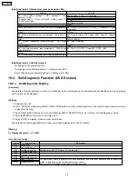 Предварительный просмотр 18 страницы Panasonic SA-HT833VP Service Manual