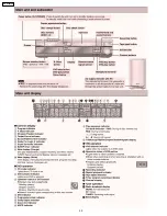 Предварительный просмотр 30 страницы Panasonic SA-HT833VP Service Manual