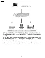 Предварительный просмотр 36 страницы Panasonic SA-HT833VP Service Manual