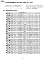 Предварительный просмотр 70 страницы Panasonic SA-HT833VP Service Manual