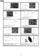 Предварительный просмотр 76 страницы Panasonic SA-HT833VP Service Manual