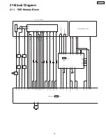 Предварительный просмотр 79 страницы Panasonic SA-HT833VP Service Manual