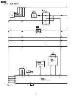 Предварительный просмотр 82 страницы Panasonic SA-HT833VP Service Manual