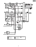 Предварительный просмотр 89 страницы Panasonic SA-HT833VP Service Manual