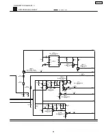 Предварительный просмотр 93 страницы Panasonic SA-HT833VP Service Manual