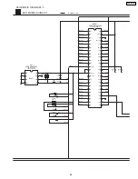 Предварительный просмотр 95 страницы Panasonic SA-HT833VP Service Manual