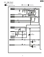 Предварительный просмотр 99 страницы Panasonic SA-HT833VP Service Manual