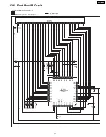 Предварительный просмотр 117 страницы Panasonic SA-HT833VP Service Manual