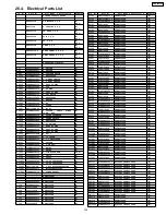 Предварительный просмотр 145 страницы Panasonic SA-HT833VP Service Manual