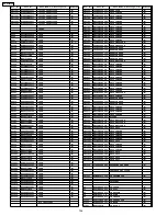 Предварительный просмотр 146 страницы Panasonic SA-HT833VP Service Manual