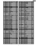 Предварительный просмотр 147 страницы Panasonic SA-HT833VP Service Manual