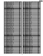 Предварительный просмотр 151 страницы Panasonic SA-HT833VP Service Manual