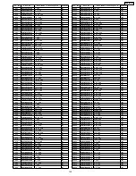 Предварительный просмотр 153 страницы Panasonic SA-HT833VP Service Manual