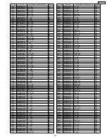 Предварительный просмотр 155 страницы Panasonic SA-HT833VP Service Manual